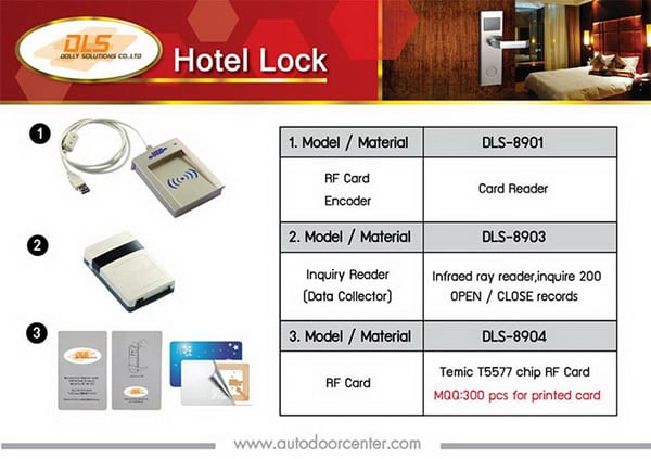 Hotel-Lock-010