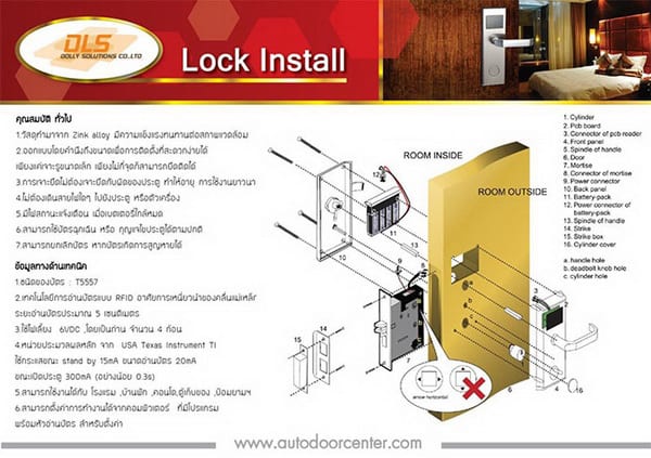 Hotel-Lock-011