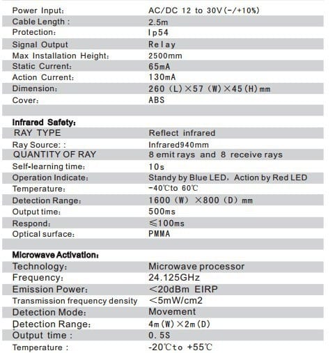 COMBINE SENSOR ประตูบานเลื่อนอัตโนมัติ