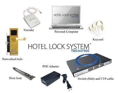 Hotel lock system