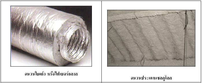 ฉนวนกันความร้อน