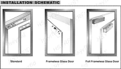 ระบบตัวล็อคไฟฟ้า access control