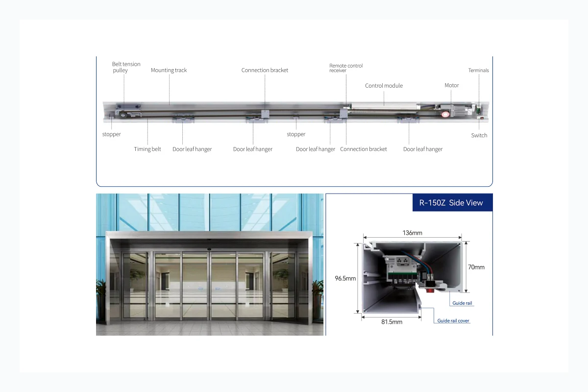 ชุดมอเตอร์และรางประตูบานเลื่อนอัตโนมัติ XEKA